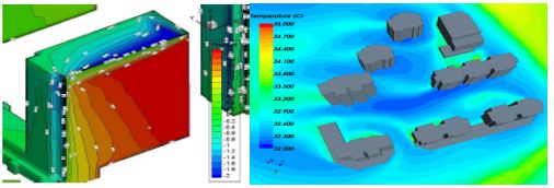 綠色建筑技術應用策略總結(jié)（分享）