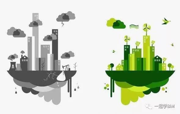 只知垃圾分類不知綠色建筑？全面解析BIM技術(shù)之上的綠色建筑