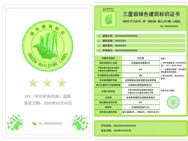 中國建研院11個作品入圍“綠建證書和標識”設(shè)計方案！