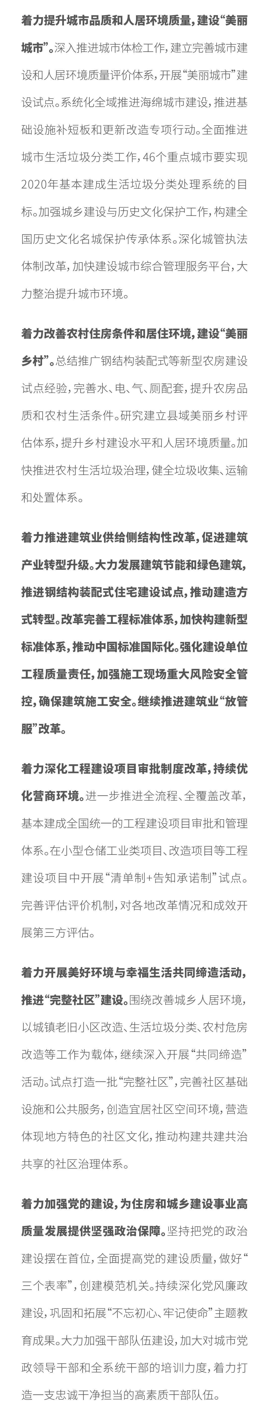 住房和城鄉(xiāng)建設(shè)部黨組書記、部長王蒙徽：_推動(dòng)住房和城鄉(xiāng)建設(shè)事業(yè)高質(zhì)量發(fā)展