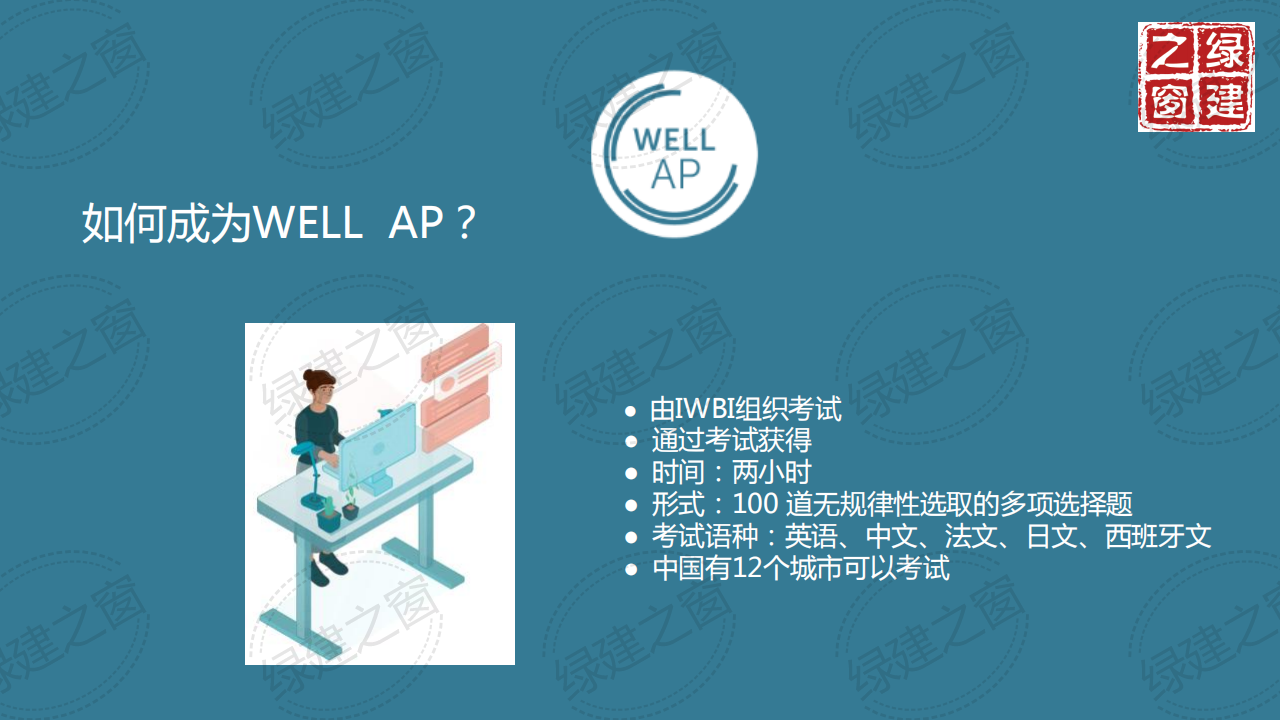 WELL健康建筑標(biāo)準(zhǔn)講座-王麗（2020）