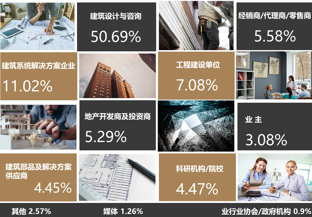 圖片包含 游戲機(jī), 截圖, 照片

描述已自動(dòng)生成