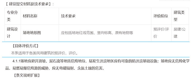 《綠色建筑設(shè)計評價軟件》V4.0
