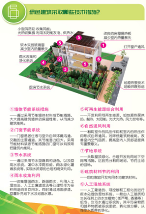 安徽省產(chǎn)品質(zhì)量監(jiān)督檢驗(yàn)研究院院屬機(jī)構(gòu)__——國家建筑節(jié)能產(chǎn)品質(zhì)量監(jiān)督檢驗(yàn)中心