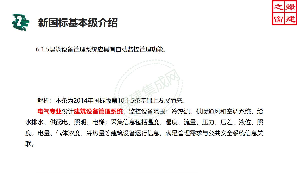 【設(shè)計】綠建新國標(biāo)2019版基本級詳解以及對專業(yè)設(shè)計師具體要求