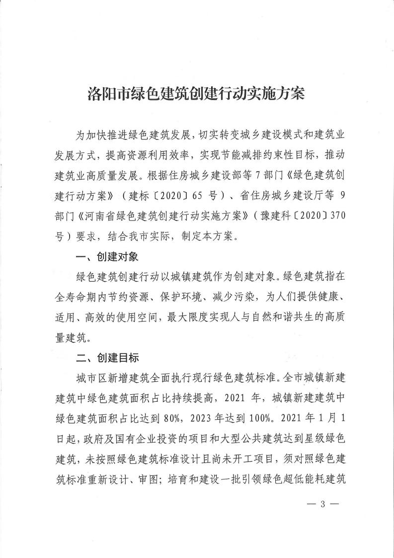 洛建【2020】73號關(guān)于印發(fā)洛陽市綠色建筑創(chuàng)建行動實施方案的通知