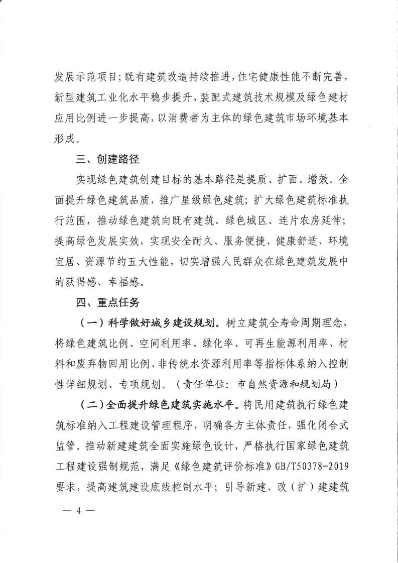 洛建【2020】73號關(guān)于印發(fā)洛陽市綠色建筑創(chuàng)建行動實施方案的通知