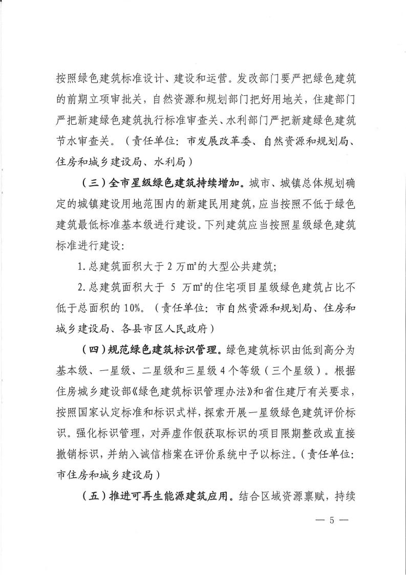 洛建【2020】73號關(guān)于印發(fā)洛陽市綠色建筑創(chuàng)建行動實施方案的通知