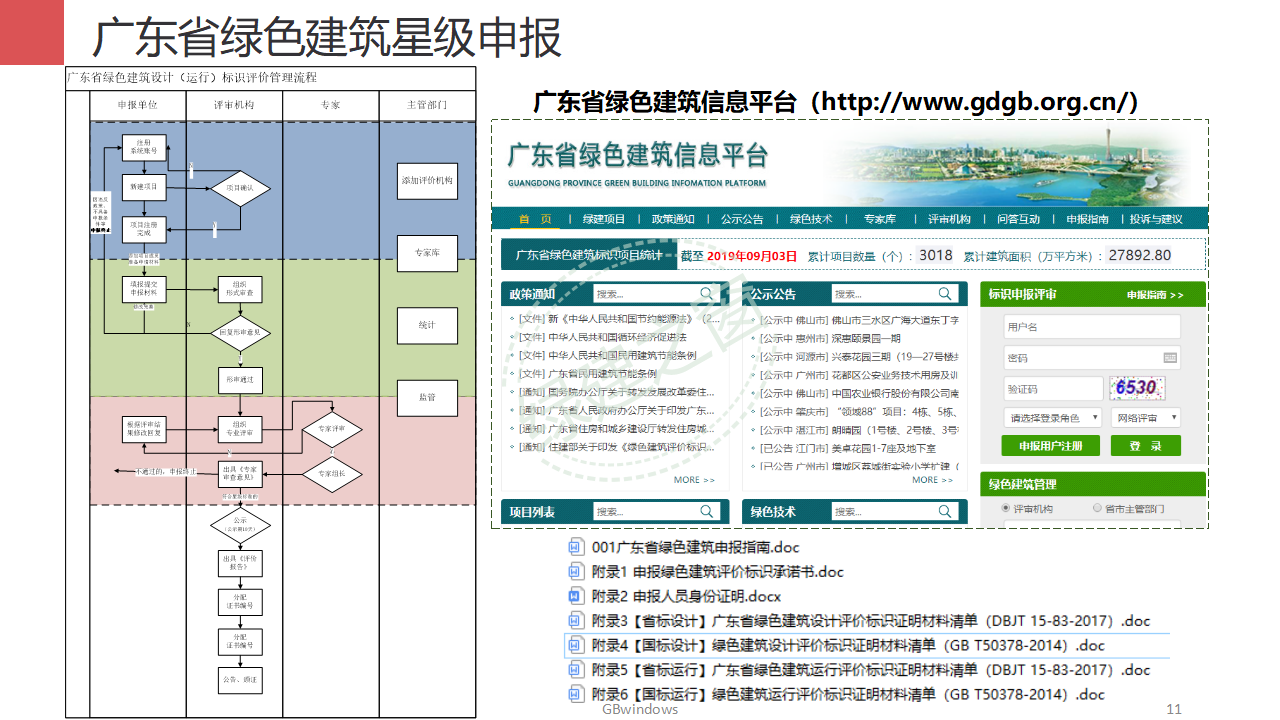 【分享】廣東省綠色建筑設計咨詢綜合解決方案-202012PPT（P56）