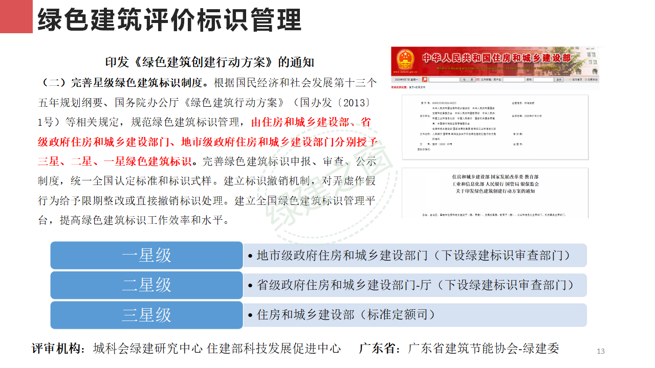 【分享】廣東省綠色建筑設計咨詢綜合解決方案-202012PPT（P56）