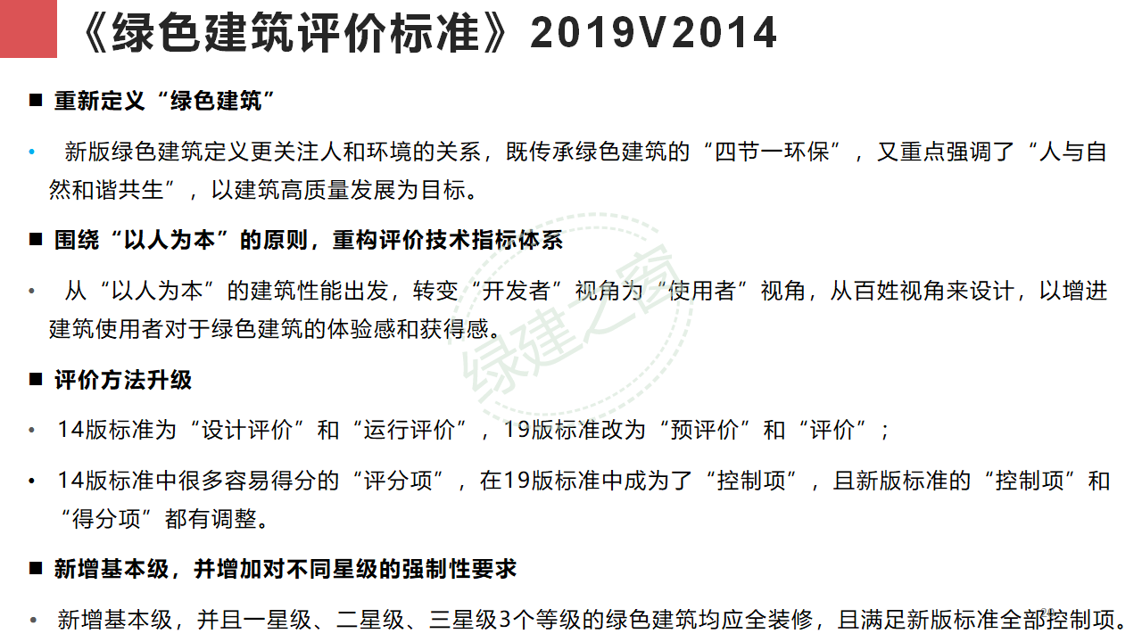 【分享】廣東省綠色建筑設計咨詢綜合解決方案-202012PPT（P56）