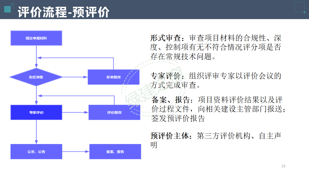 【分享】廣東省綠色建筑設計咨詢綜合解決方案-202012PPT（P56）
