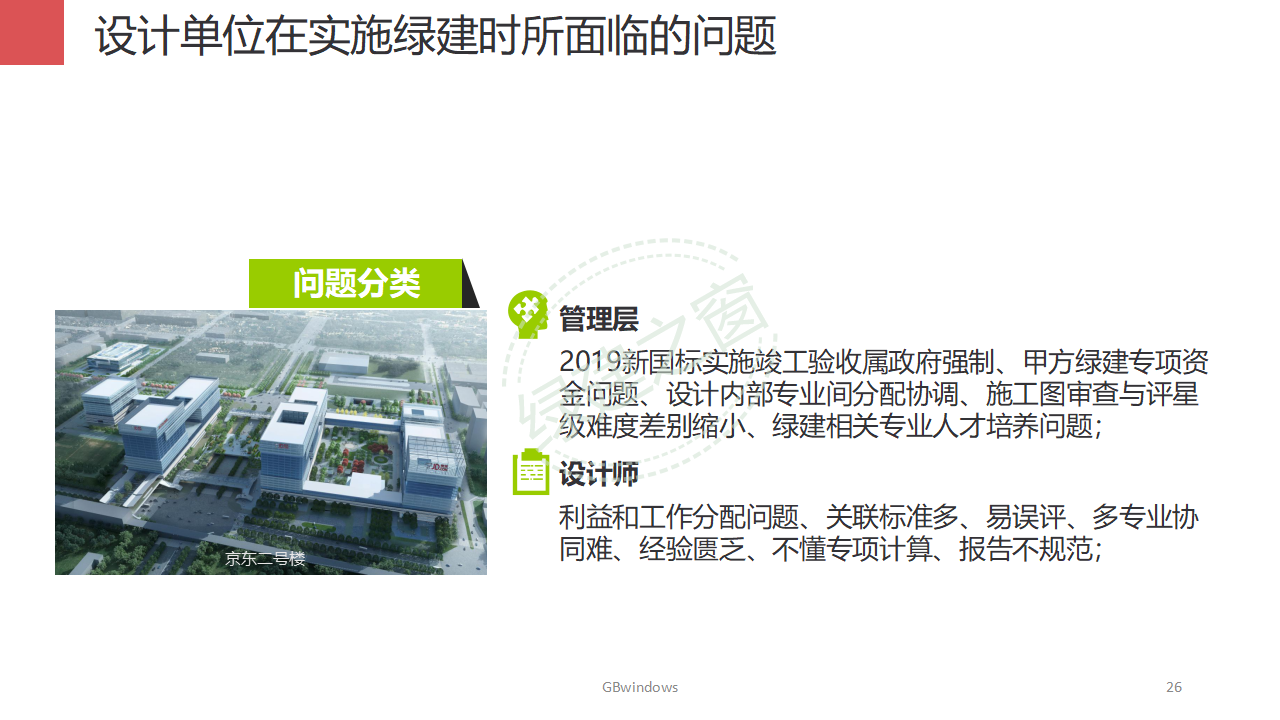 【分享】廣東省綠色建筑設計咨詢綜合解決方案-202012PPT（P56）