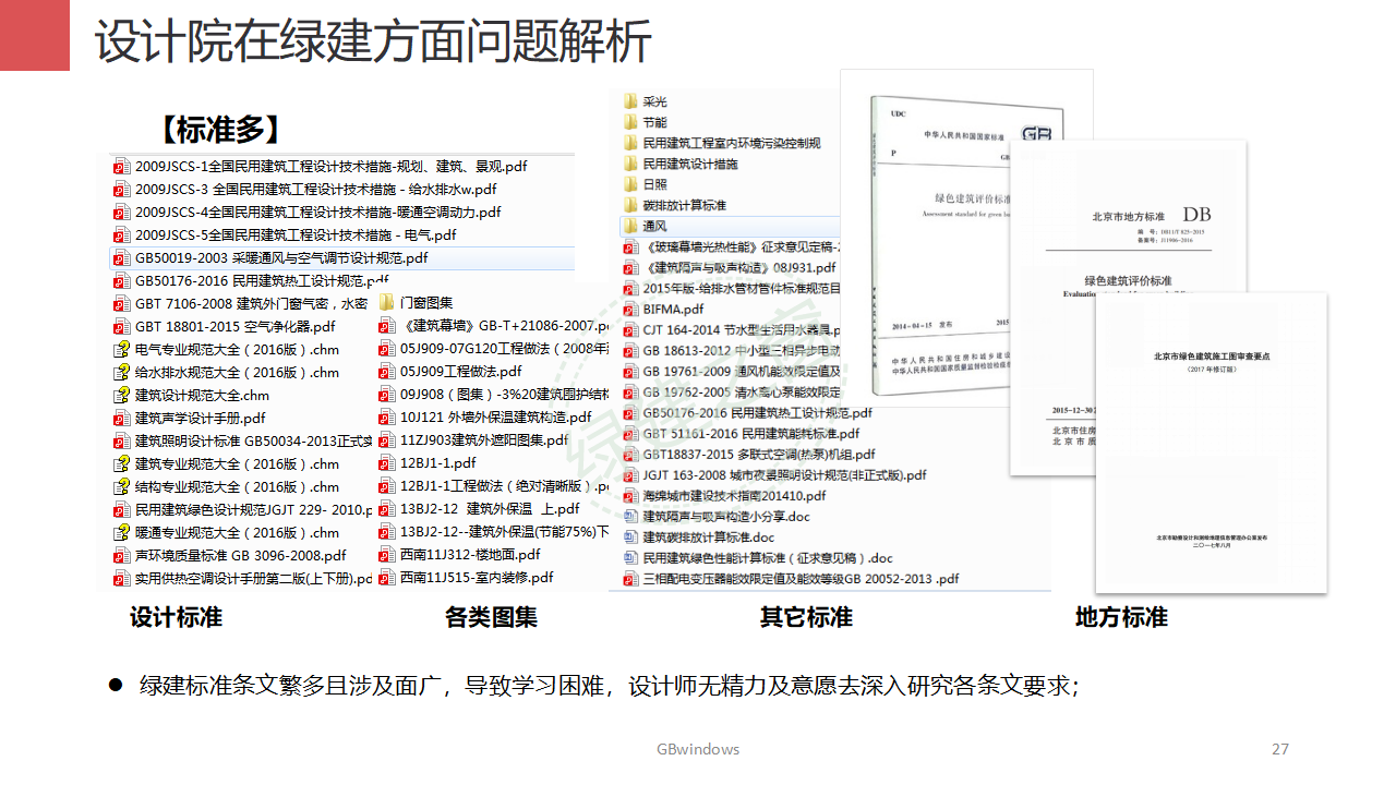 【分享】廣東省綠色建筑設計咨詢綜合解決方案-202012PPT（P56）