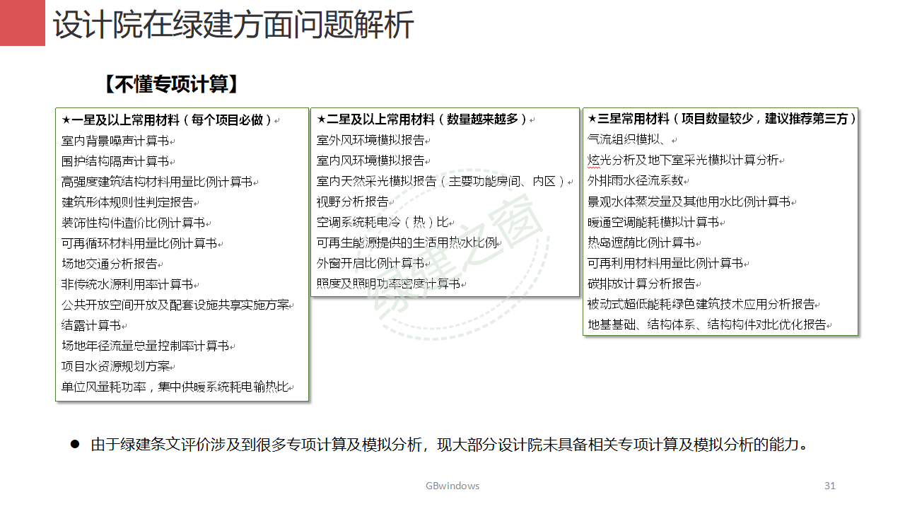 【分享】廣東省綠色建筑設計咨詢綜合解決方案-202012PPT（P56）
