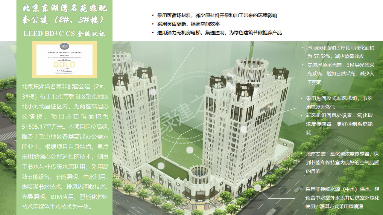 【分享】廣東省綠色建筑設計咨詢綜合解決方案-202012PPT（P56）