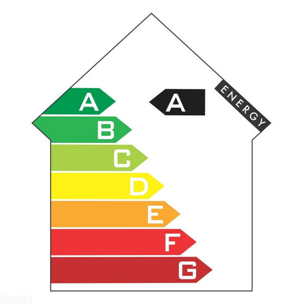 【知識(shí)】中國(guó)綠建標(biāo)準(zhǔn)和美國(guó)綠色建筑標(biāo)準(zhǔn)LEED和WELL區(qū)別