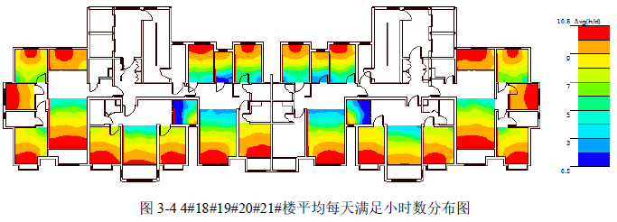 綠建新國標2019某二星項目綠建技術措使總結【綠建之窗】