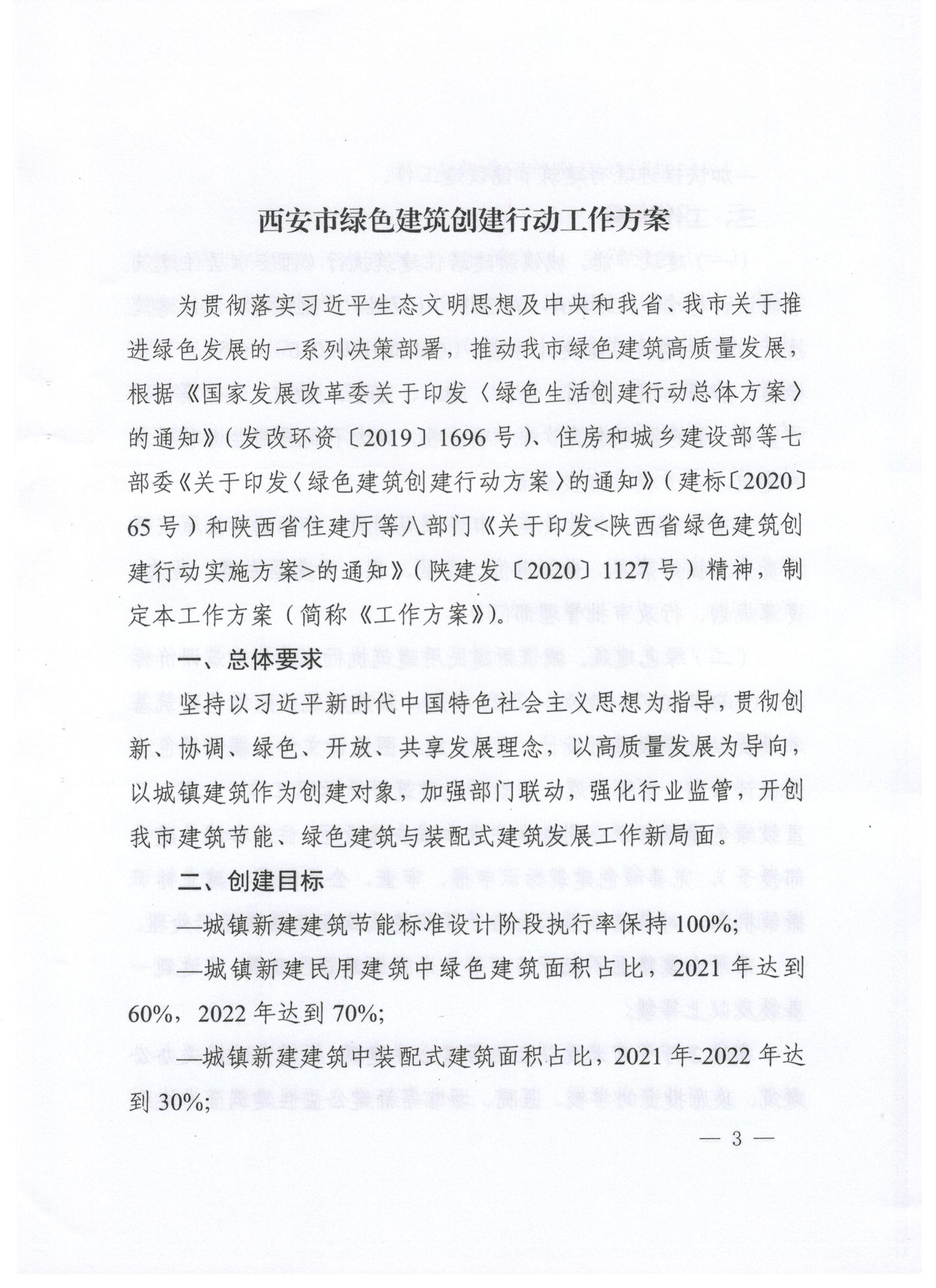 關(guān)于印發(fā)西安市綠色建筑創(chuàng)建行動(dòng)工作方案的通知