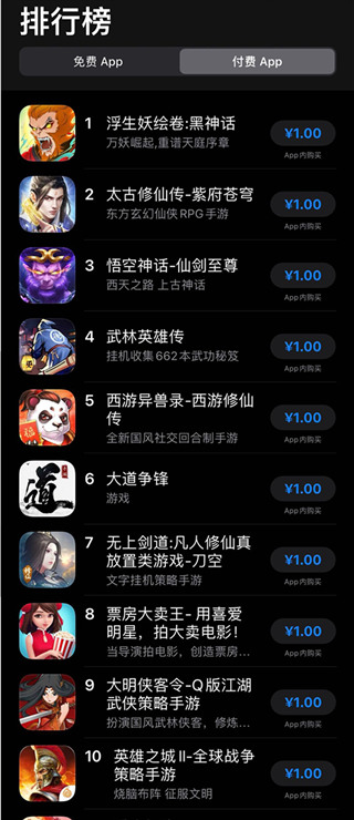 ios蘋果商店付費(fèi)熱門手機(jī)游戲排行榜
