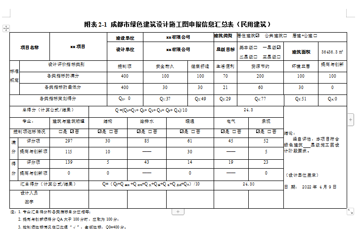 客官，久等了！綠建之窗軟件正式上線2021版成都市綠建審查要點
