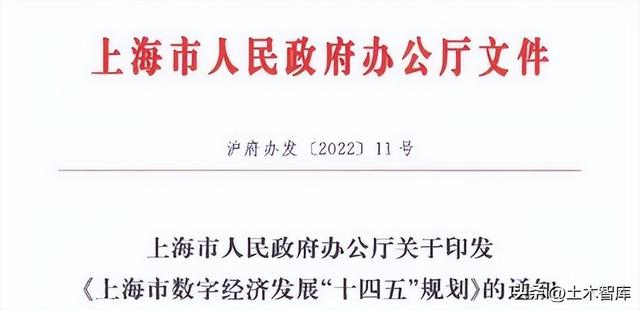 最新BIM政策匯總，時(shí)間線、劃重點(diǎn)！