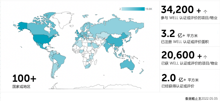WELL AP | 唯一一個(gè)我考完不后悔的證書(shū)