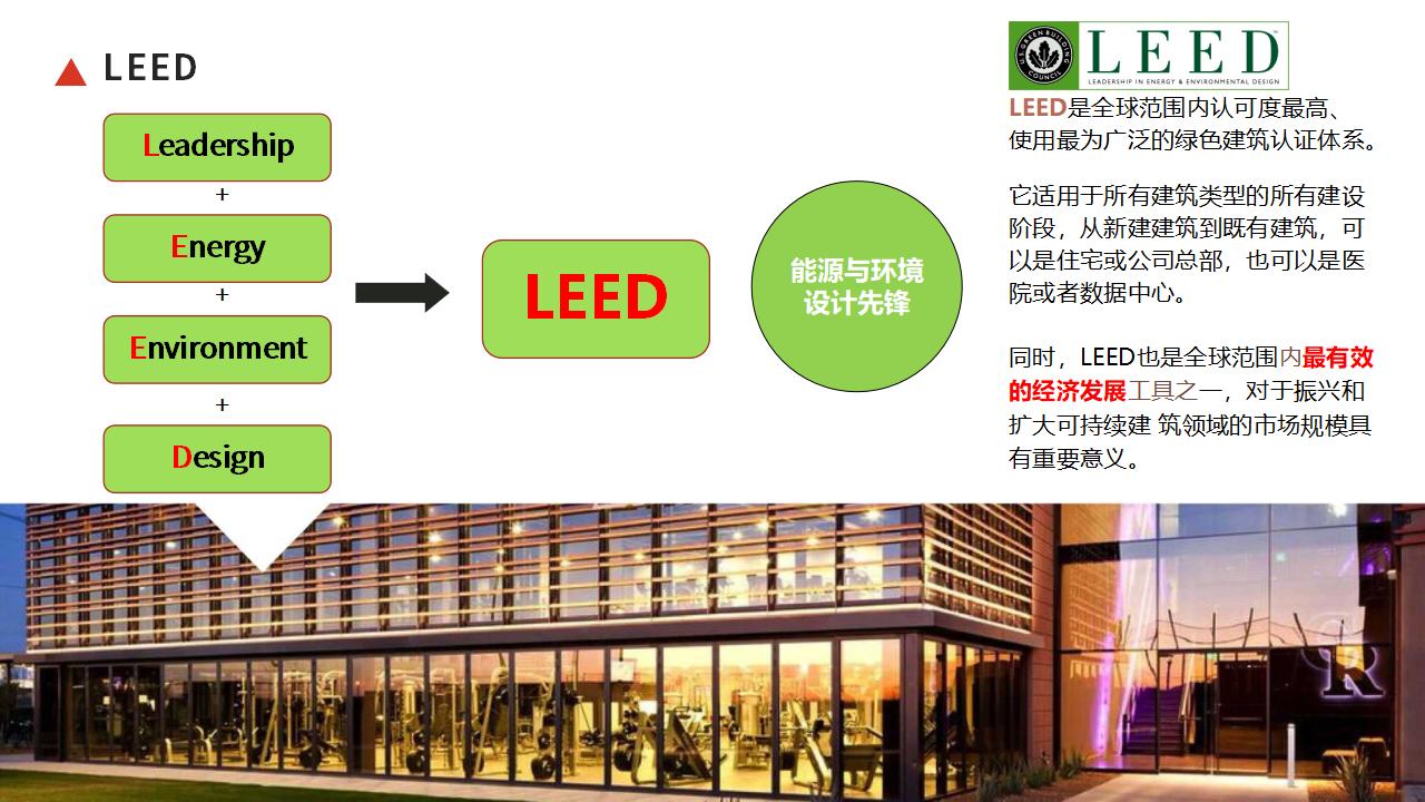了解一下什么是LEED認證？