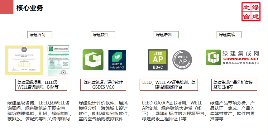 【觀點(diǎn)】從多城公積金加持“綠建”，看綠色建筑行業(yè)發(fā)展