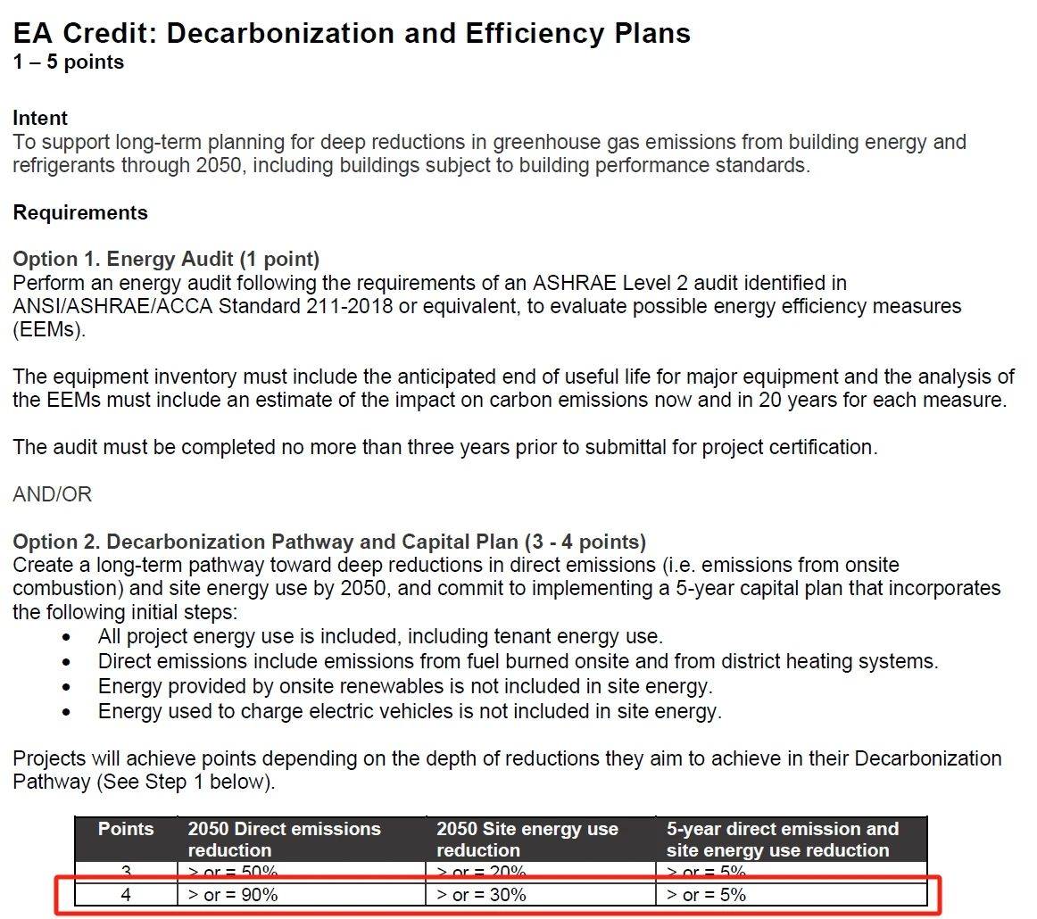 “脫碳”時(shí)代，項(xiàng)目如何獲得_LEED_鉑金級和零碳認(rèn)證？
