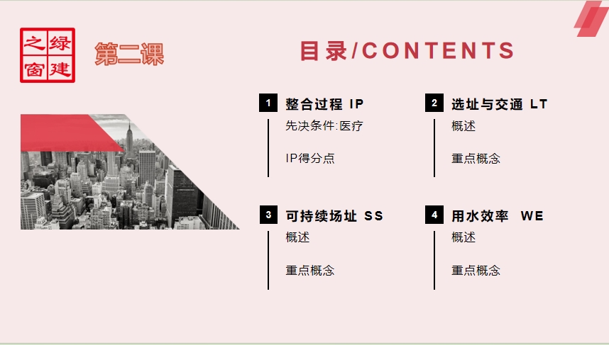 【分享】LEED GA免費網(wǎng)絡課程今日開講，微信入群參加?。ǖ?講-精華講義）