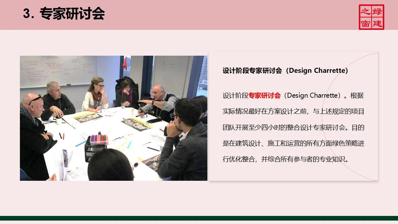 【分享】LEED GA免費網(wǎng)絡課程今日開講，微信入群參加?。ǖ?講-精華講義）