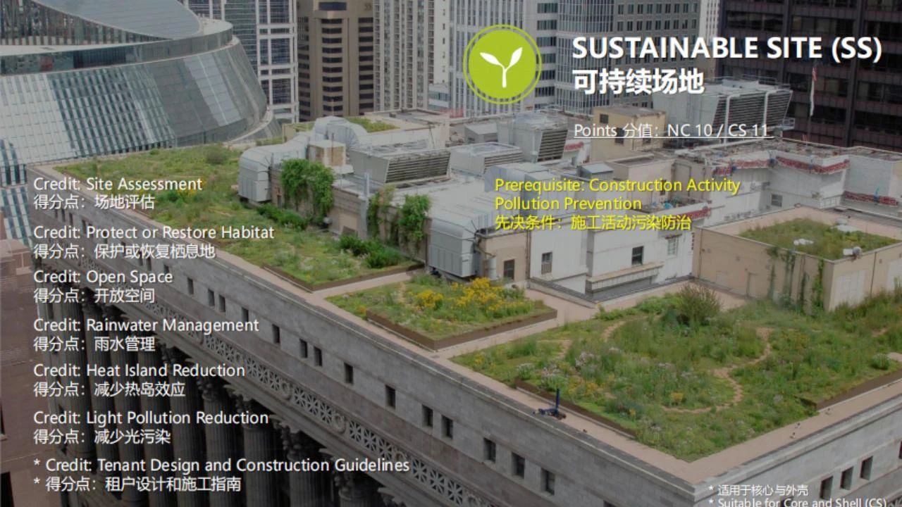 【分享】LEED GA免費網(wǎng)絡課程今日開講，微信入群參加！（第2講-精華講義）