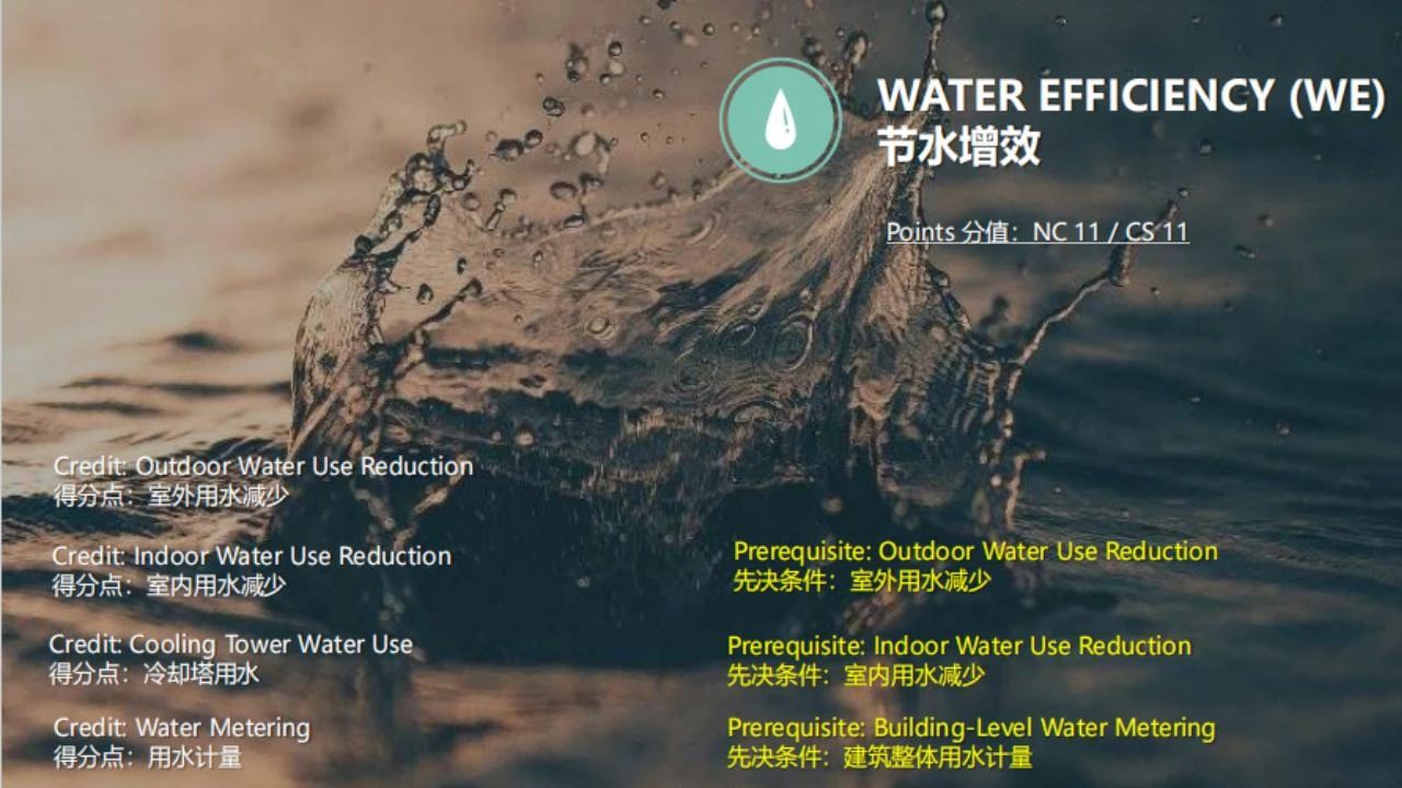 【分享】LEED GA免費網(wǎng)絡課程今日開講，微信入群參加?。ǖ?講-精華講義）
