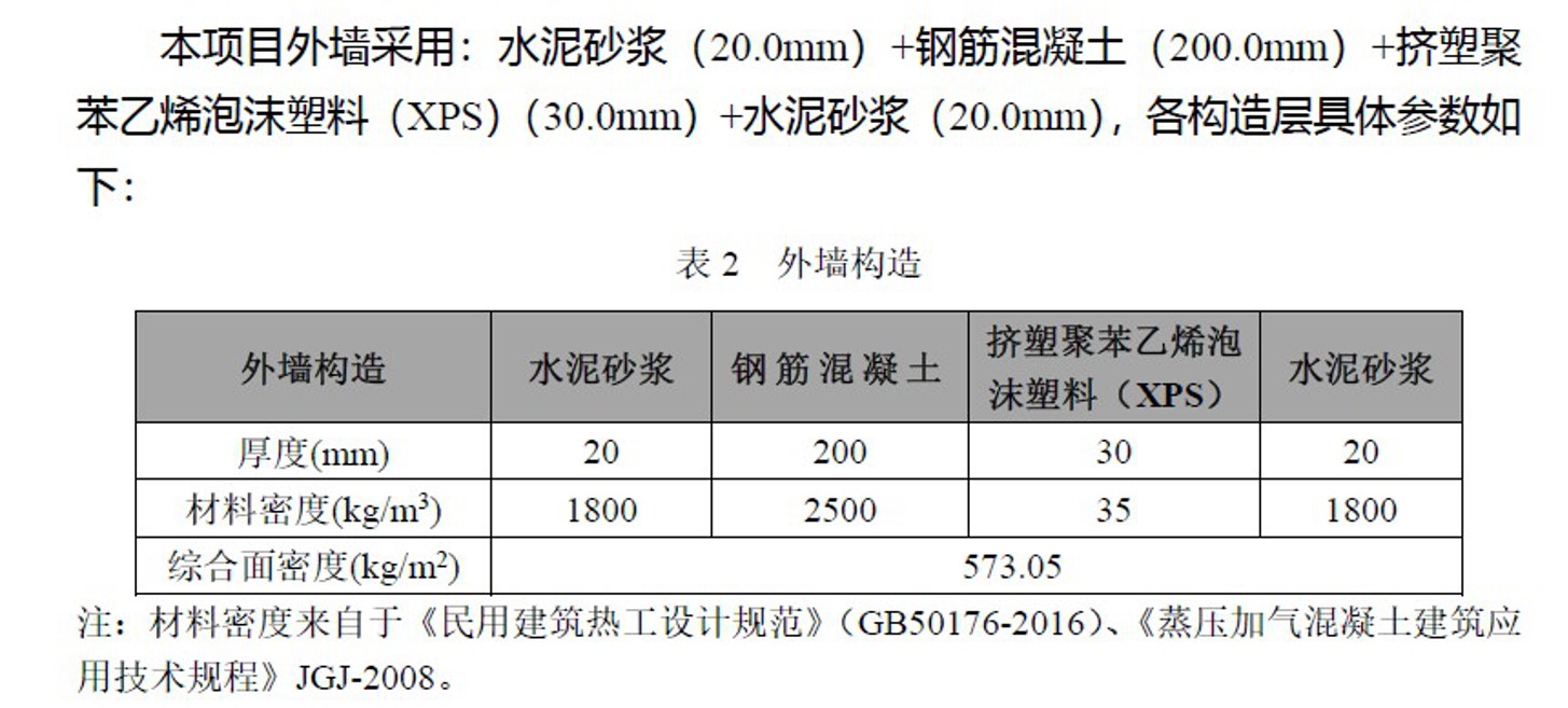 5.1.4A室內(nèi)噪聲級和隔聲性能