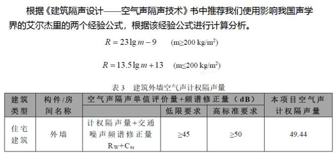 5.1.4A室內(nèi)噪聲級和隔聲性能