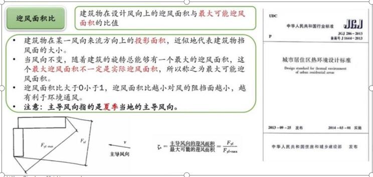 8.1.2室外熱環(huán)境滿足要求