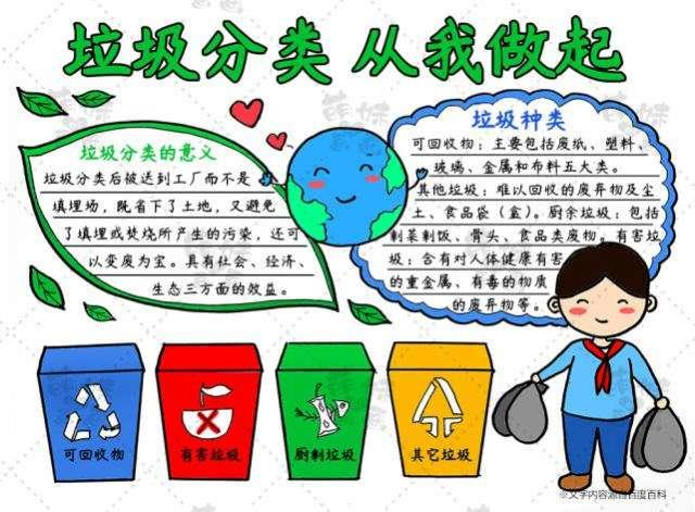 8.1.7生活垃圾類收集，垃圾容器和收集點(diǎn)設(shè)置應(yīng)合理并應(yīng)與周圍景觀協(xié)調(diào)