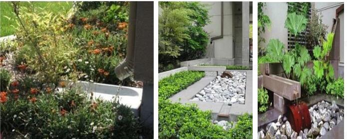 8.2.5設(shè)置綠色雨水基礎(chǔ)設(shè)施