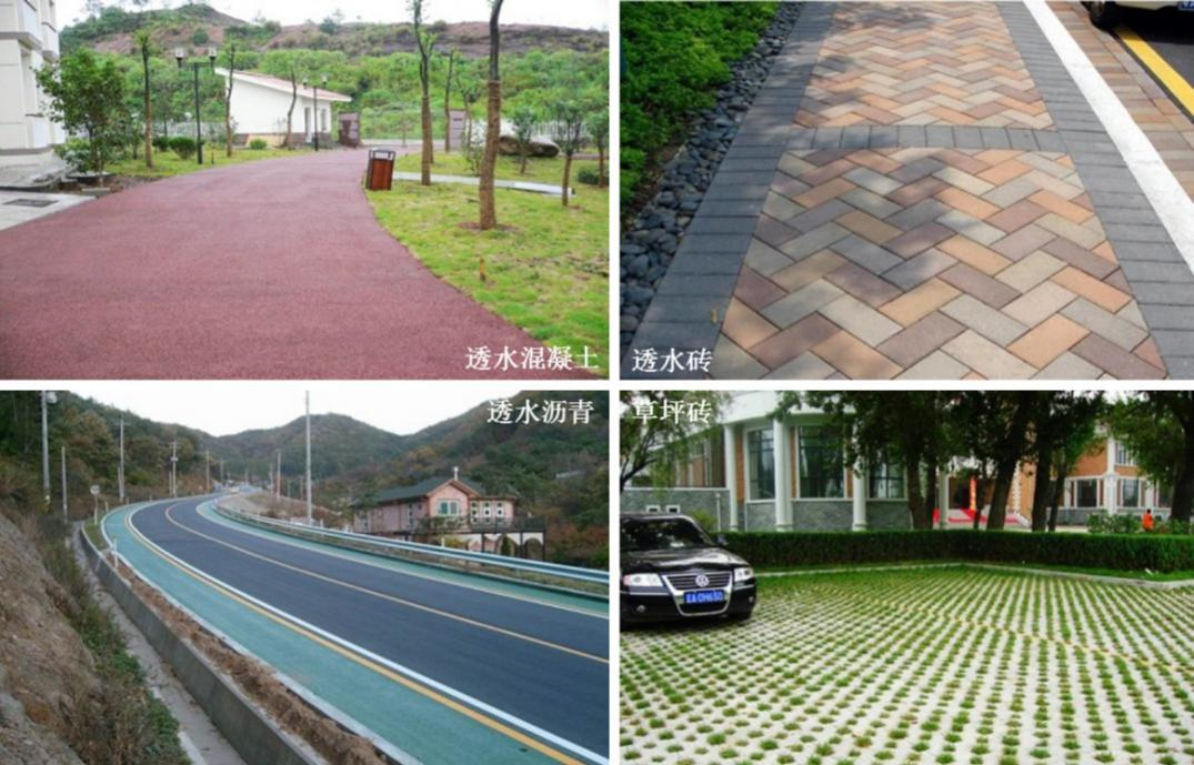 8.2.5設(shè)置綠色雨水基礎(chǔ)設(shè)施