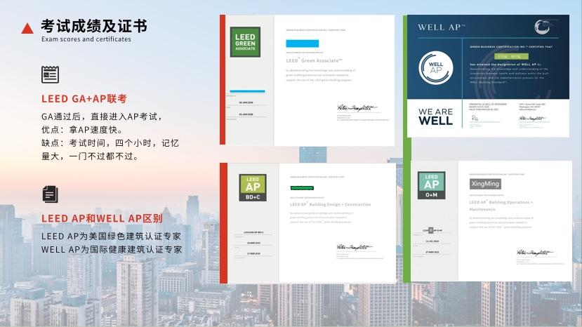 【培訓(xùn)】LEED AP 和 WELL AP 2025年培訓(xùn)計(jì)劃表（實(shí)時(shí)更新）