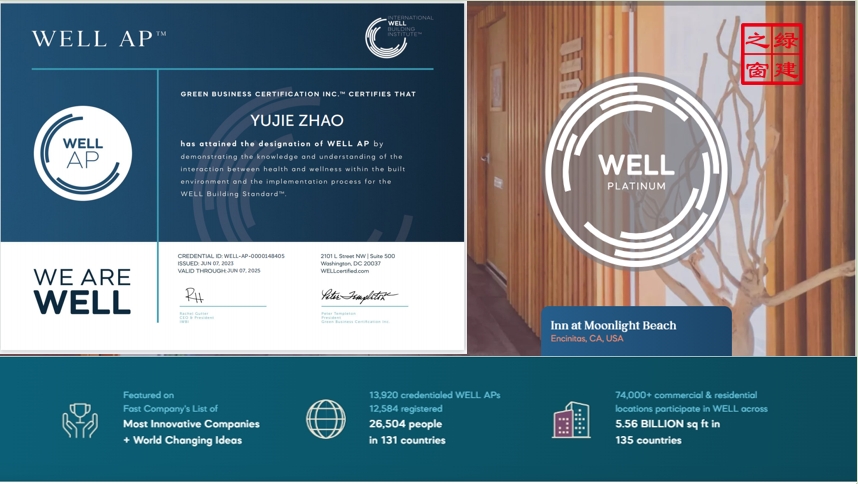 【培訓(xùn)】LEED AP 和 WELL AP 2025年培訓(xùn)計(jì)劃表（實(shí)時(shí)更新）