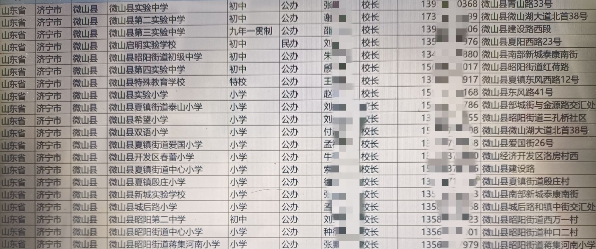 2025各省中小學(xué)（小學(xué)初中高中學(xué)校）校長（負(fù)責(zé)人）聯(lián)系電話（手機(jī)號(hào)）通訊錄集簡介